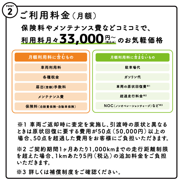 ダイハツ公式サブスクサービス「ツキノリ」 | 栃木ダイハツ販売株式会社